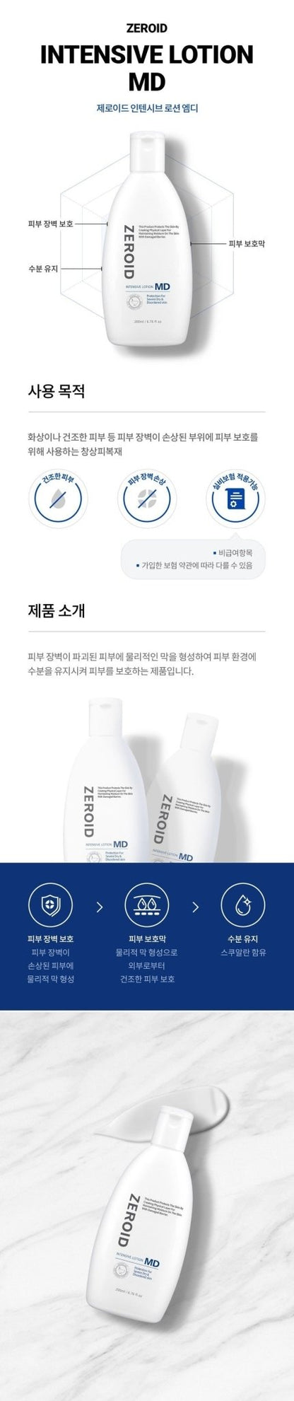 ZEROID Intensive Lotion MD 200ml