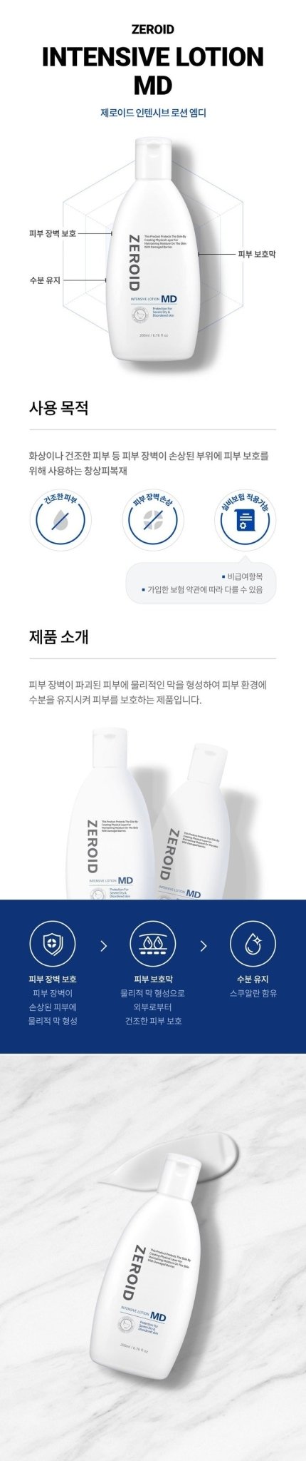ZEROID Intensive Lotion MD 200ml
