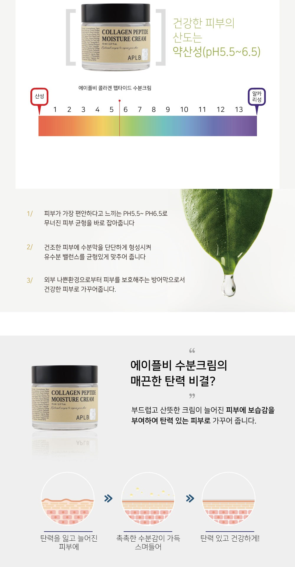 APLB Collagen Peptide Moisture Cream