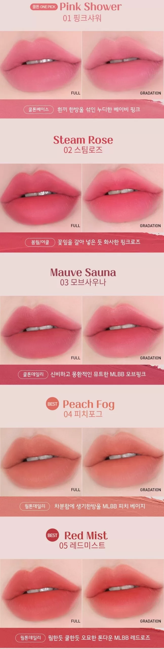 MQNY Powder Matte Lipstick