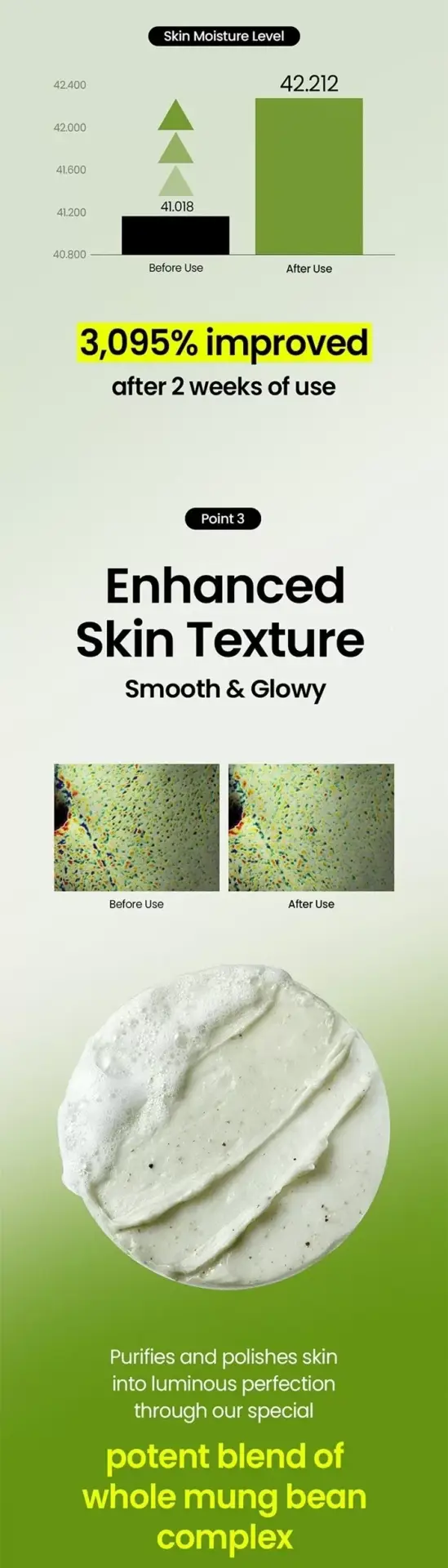 BE PLAIN Mung Bean pH-Balanced Cleansing Foam 80ml 3