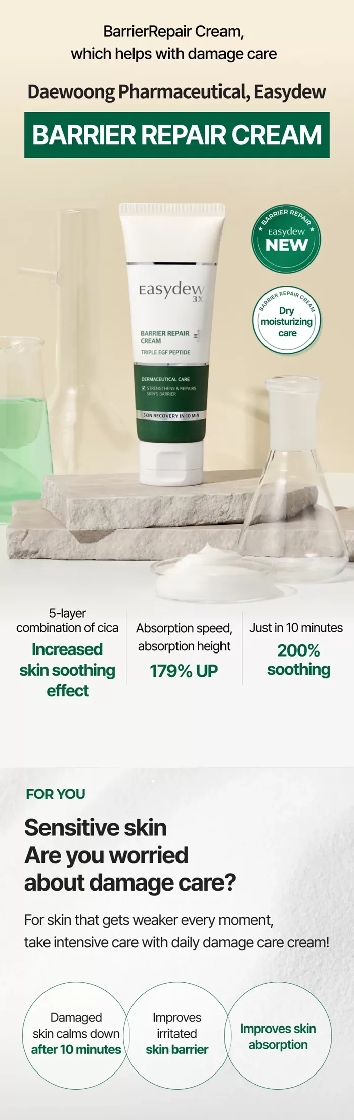 EASYDEW Barrier Repair Cream 1