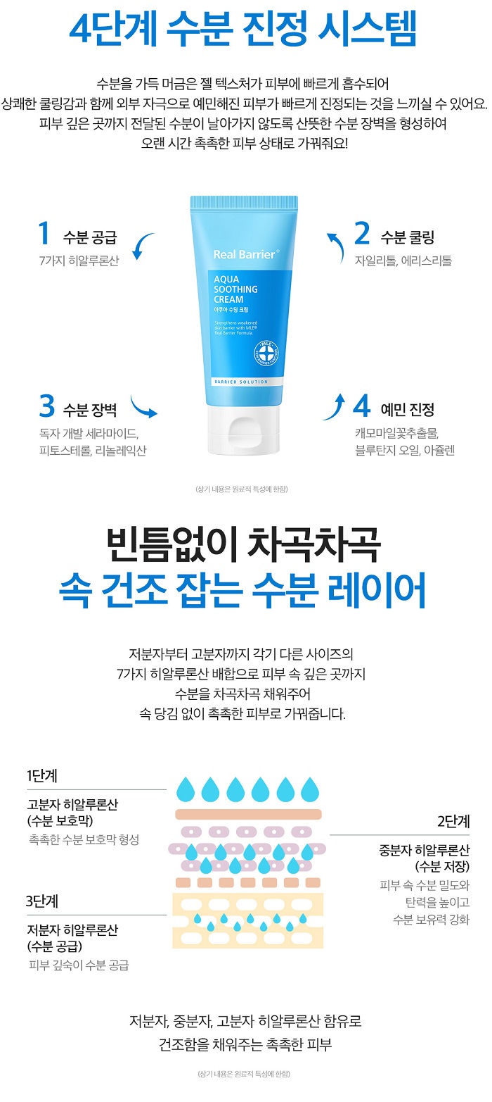 REAL BARRIER Aqua Soothing Cream 75ml 1 REAL BARRIER Aqua Soothing Cream 75ml 1