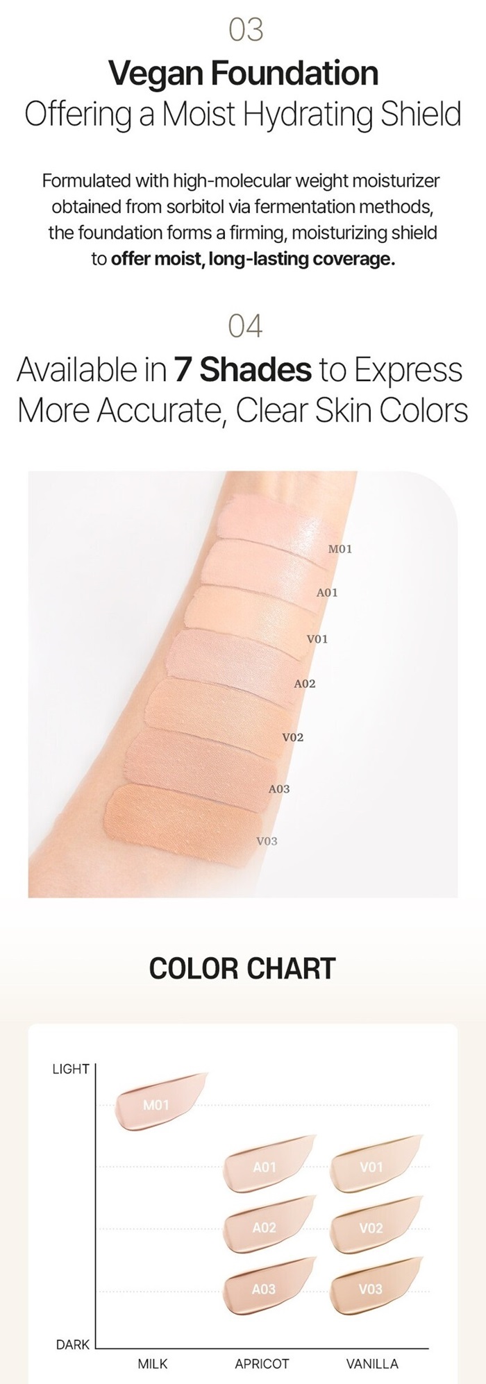 VDL Cover Stain Perfecting Foundation 2