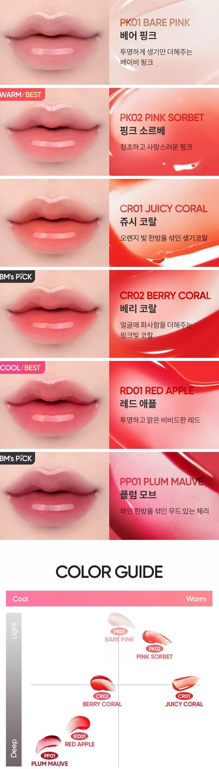 BANILA CO Hydrating Lip Oil