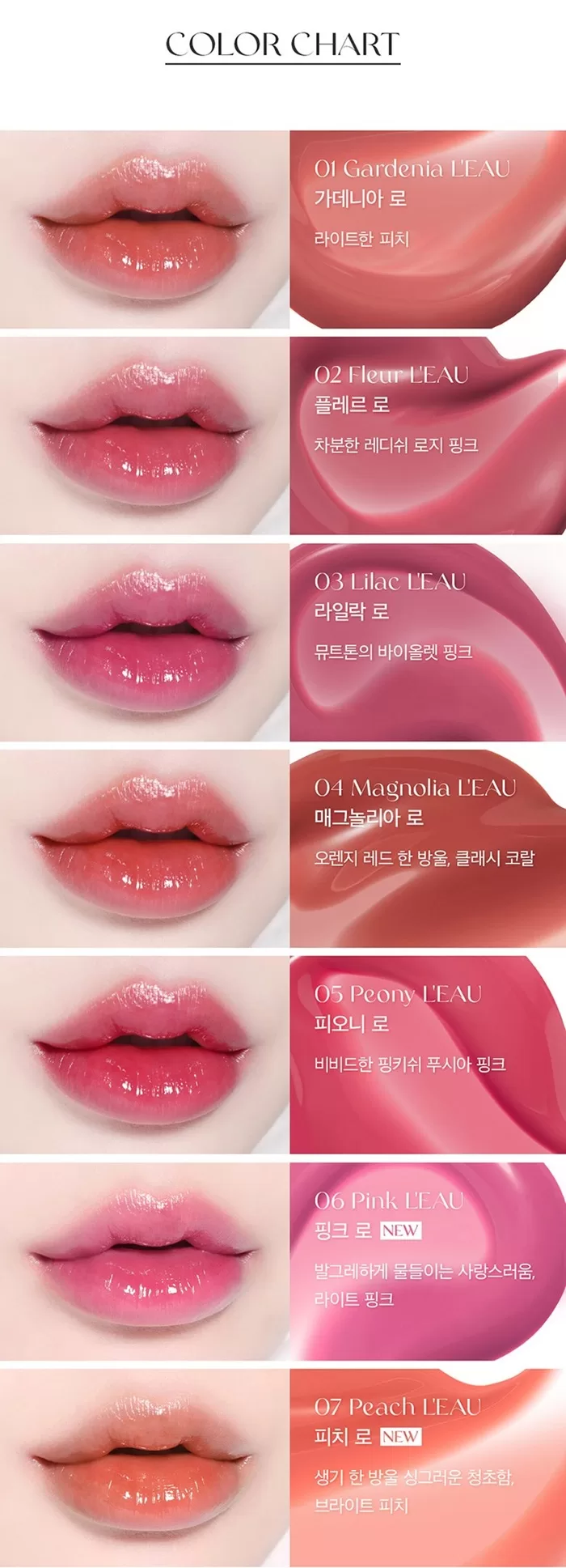 BBIA L'eau Tint