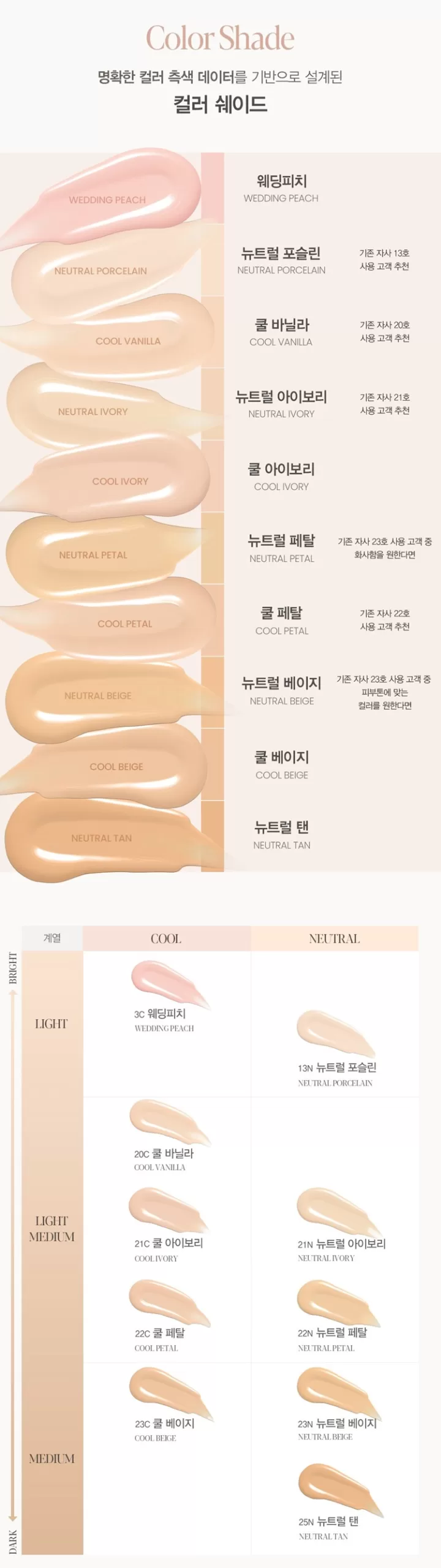 ESPOIR Be Glow Foundation