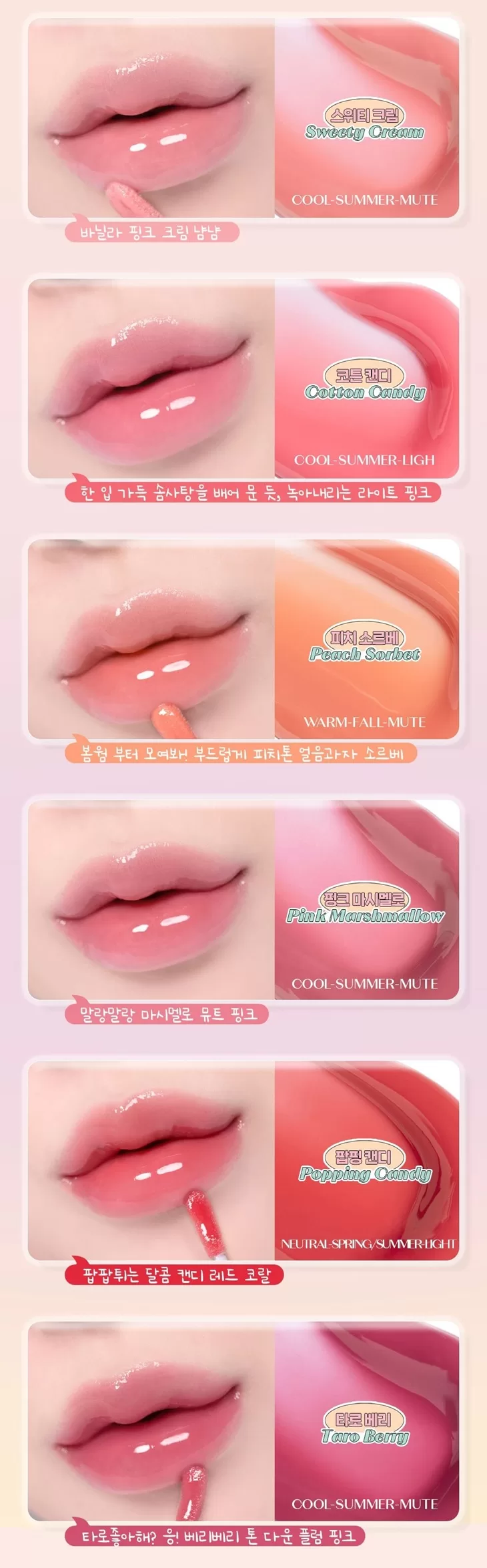 ETUDE Over Glowy Gloss 2.8g