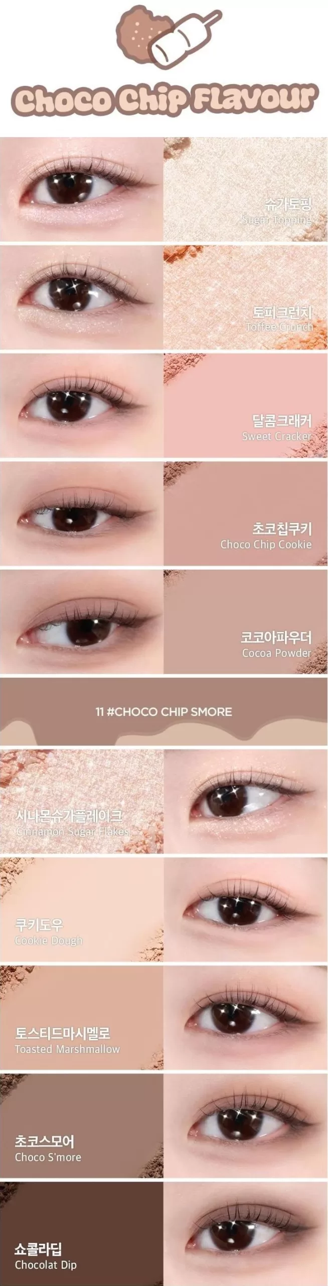 LILYBYRED Mood Keyboard Choco Chip Smore 11