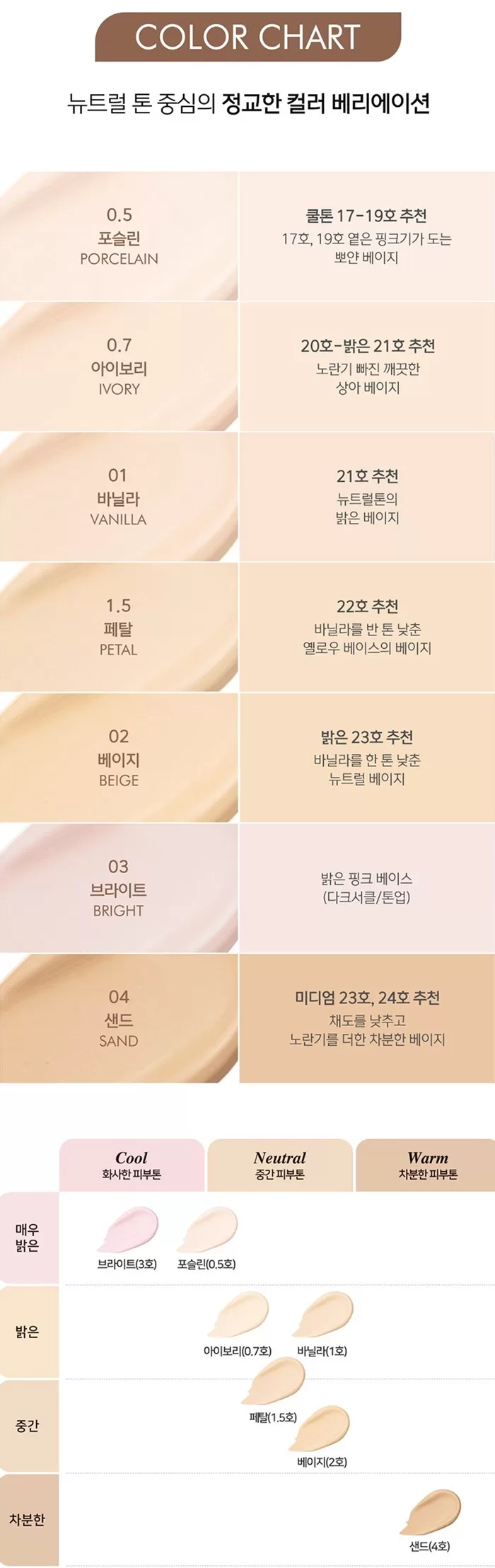 LUNA Long Lasting Tip Concealer 2