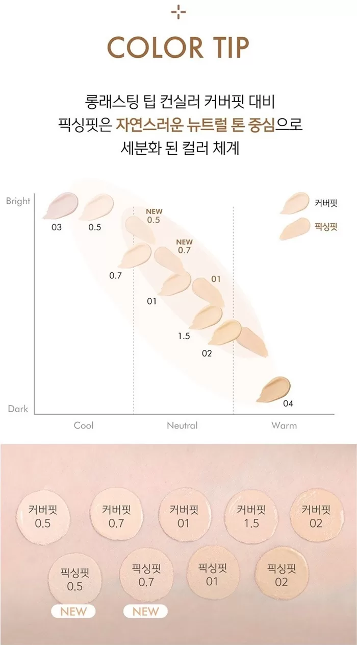 LUNA Long Lasting Tip Concealer Fixing Fit 2