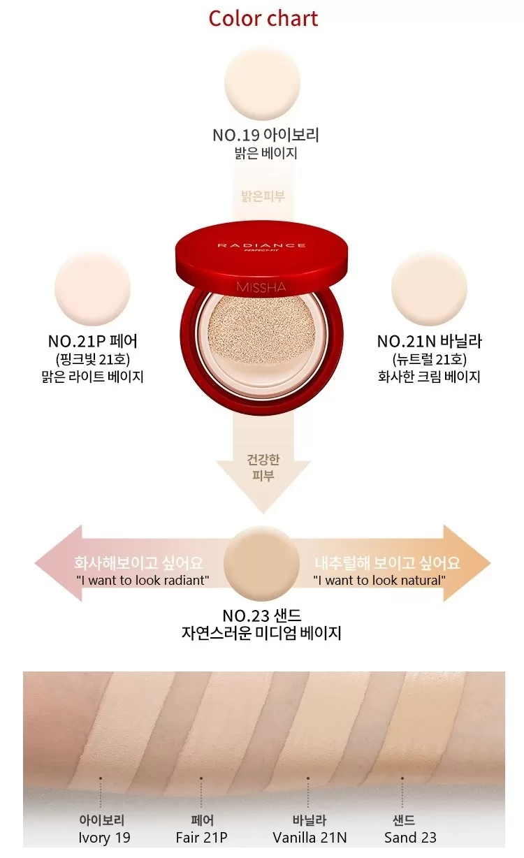 MISSHA Radiance Perfect Fit Cushion Foundation