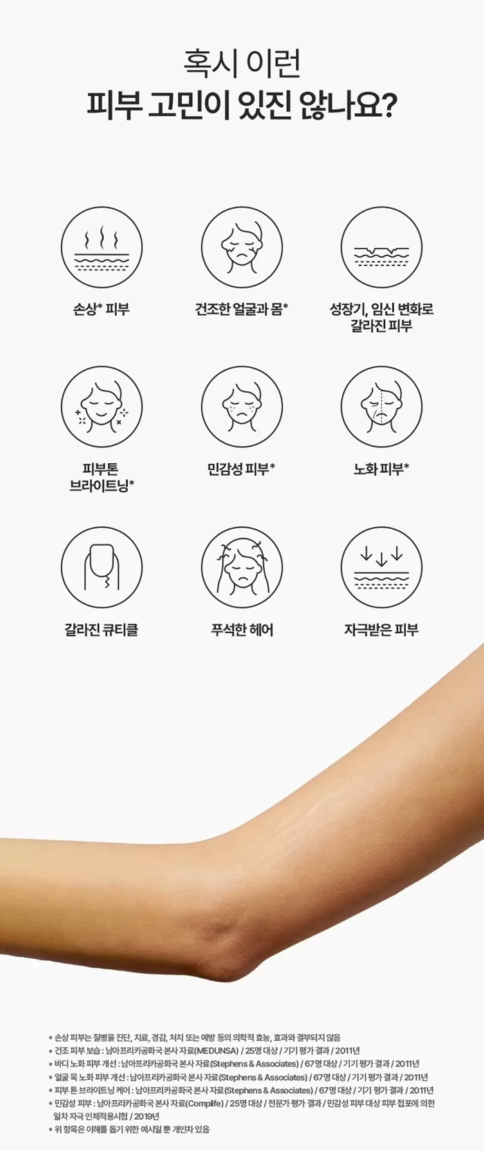 BIO OIL Skincare Oil 25ml