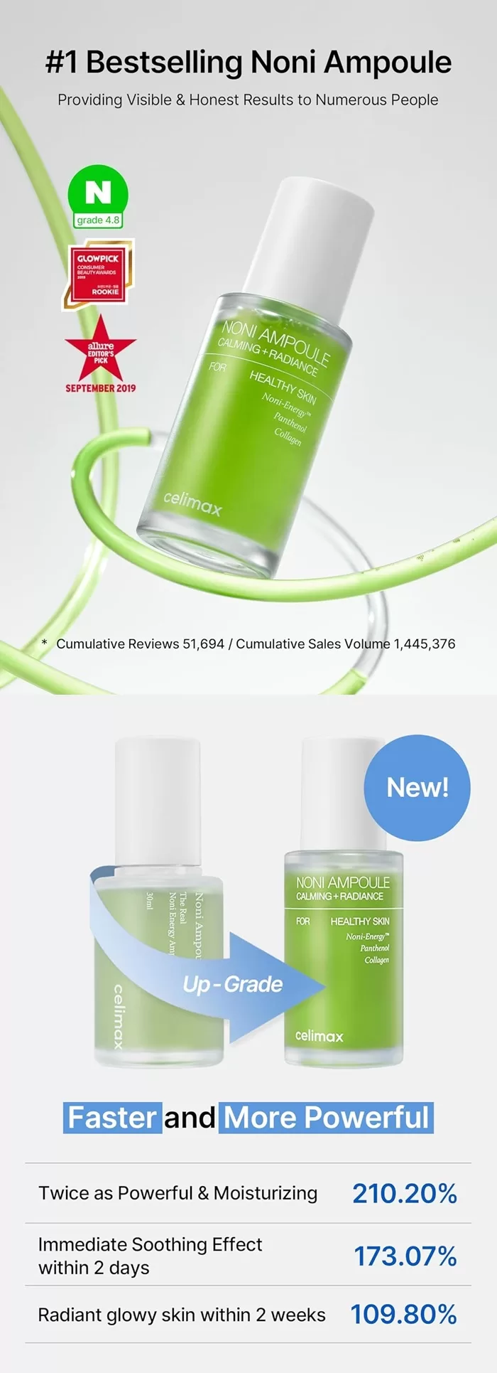 CELIMAX Noni Energy Ampoule 1