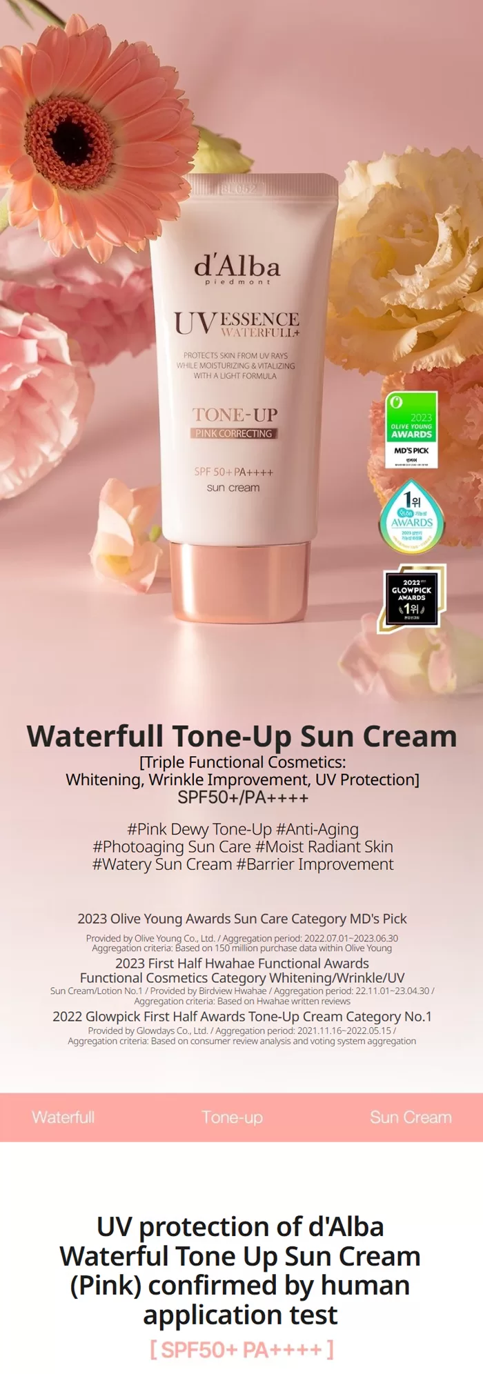 DALBA Waterfull Tone Up Sun Cream 2