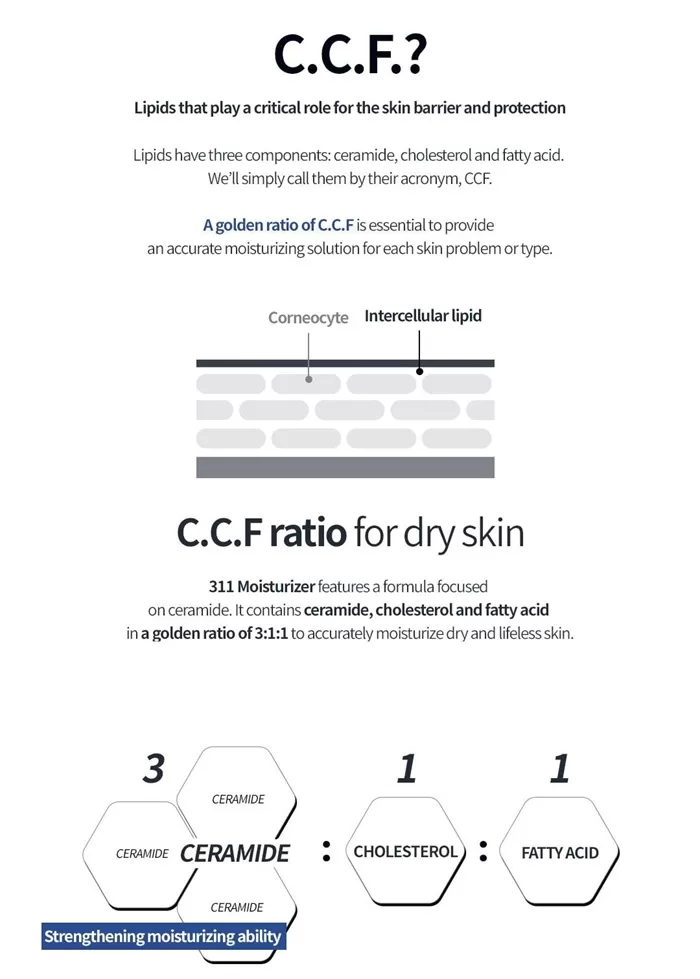 DR.DIFFERENT 311 Moisturizer 2
