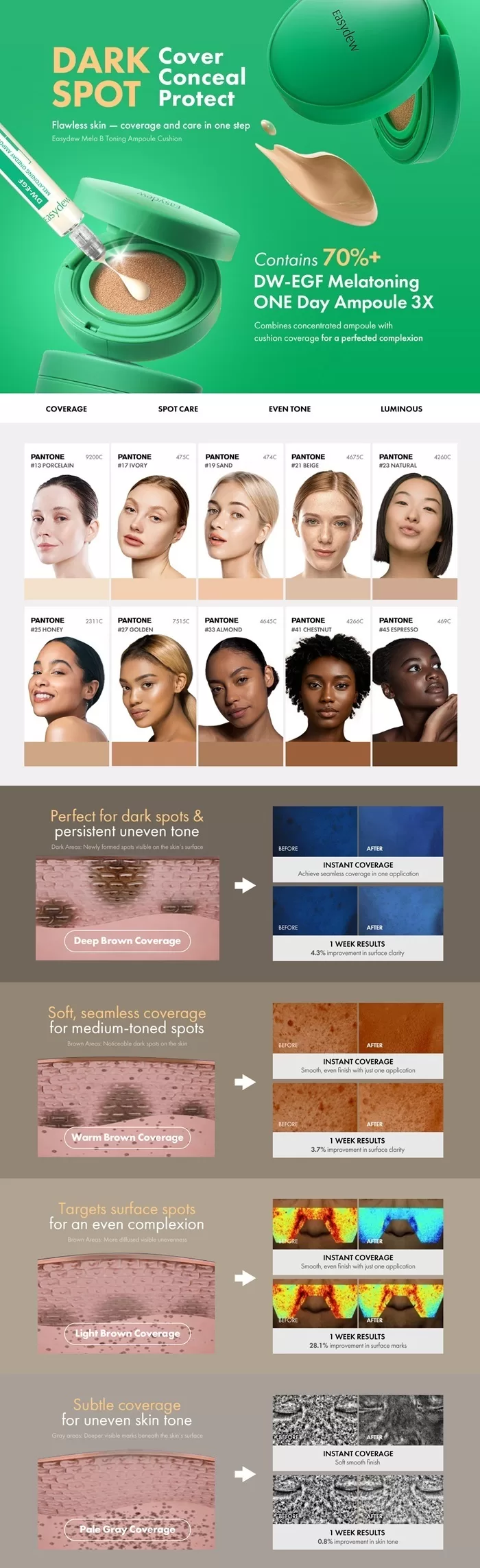 EASYDEW Mela B Toning Ampoule Cushion 1