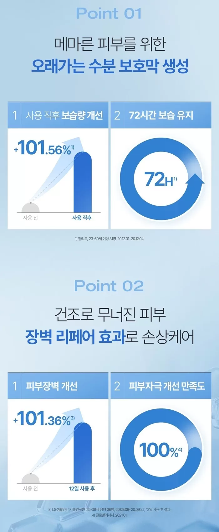 PHYSIOGEL Daily Moisture Therapy Facial Cream 1