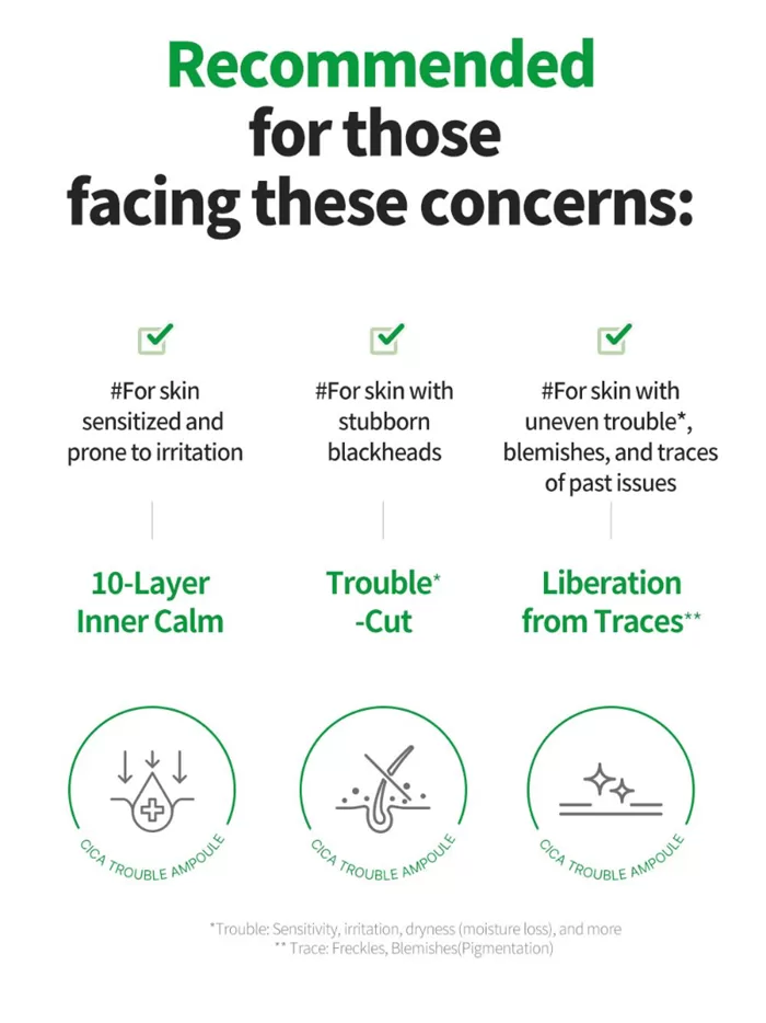 WELLAGE Real Cica Calming 95 Trouble Ampoule 2